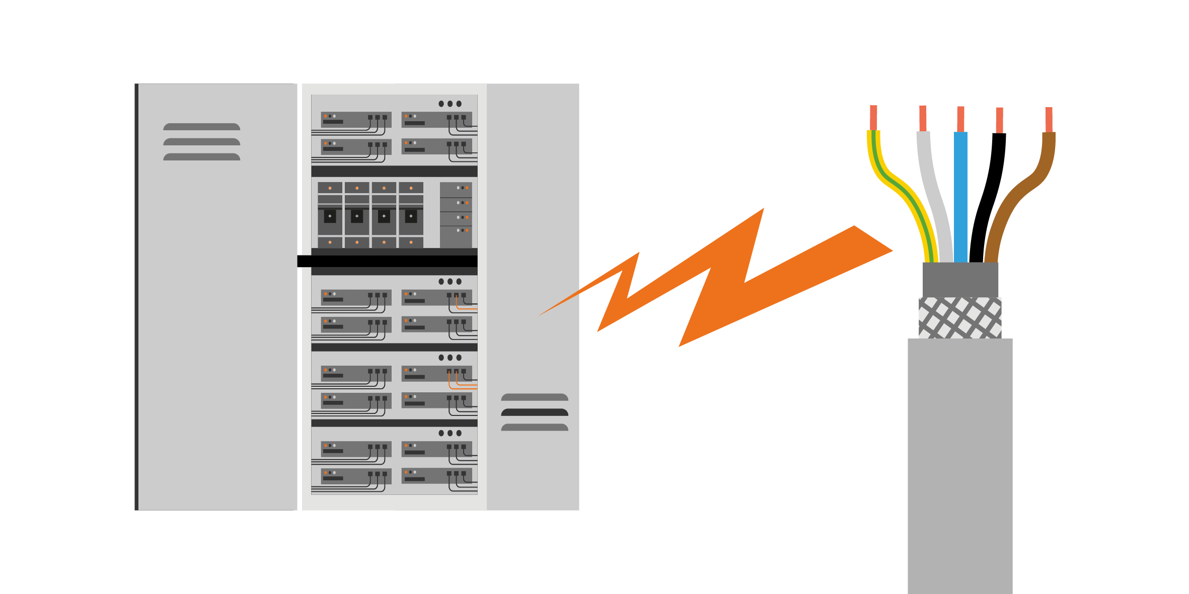 ÖLFLEX CONTROL TM 5G6 10/5C, General Applications, Power and control cable, Power & Control Cables, Main