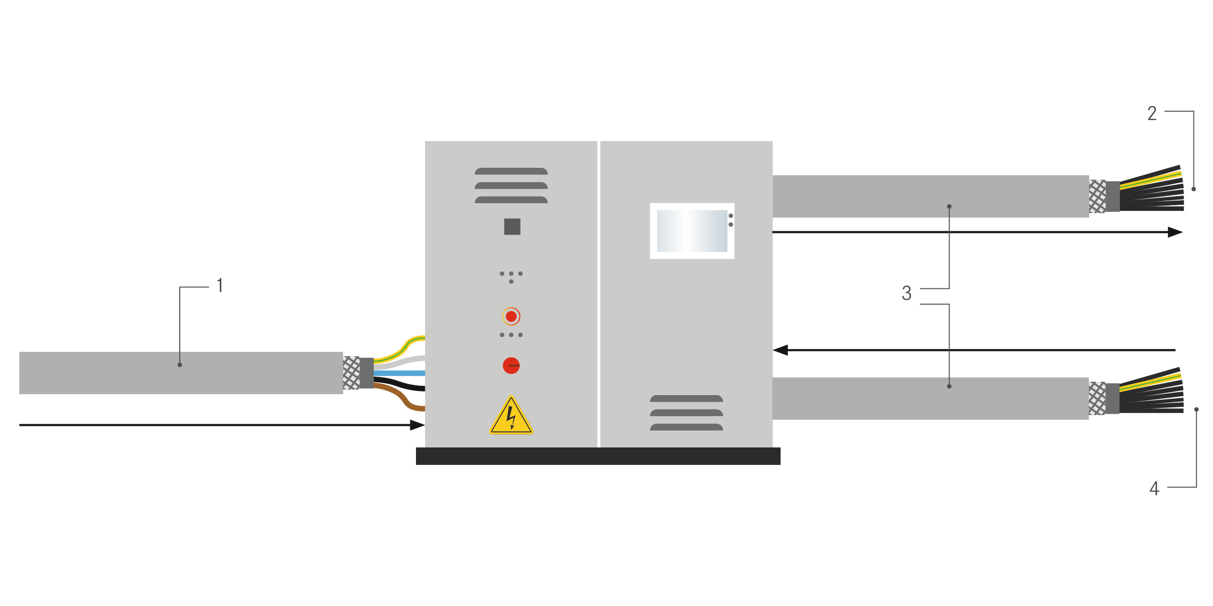 ÖLFLEX CONTROL TM 5G6 10/5C, General Applications, Power and control cable, Power & Control Cables, Main